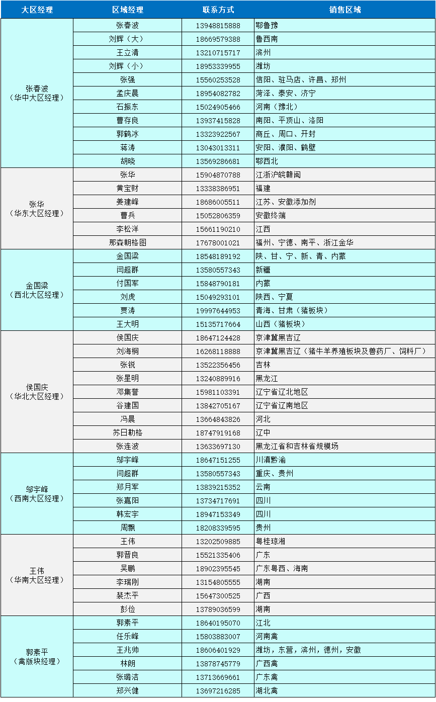 2024澳门原料网大全